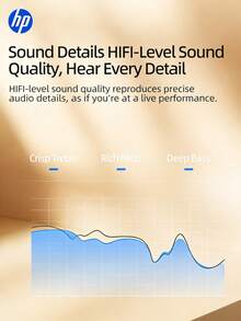 HP NS1 Pro 有线扬声器，USB + 3.5mm 音频接口，白色简约设计，1.3 米线缆长度，桌面扬声器 - 查看 6