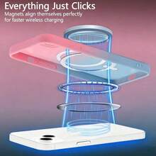 Tương thích với iPhone 17 Pro Max, 17 Pro, 17 Air. Ốp lưng silicon mờ gradient thời trang có nam châm, phù hợp với Apple 17, 16, 15, 14, 13, 12, 11 Pro Max Plus, 16E. Cũng thích hợp cho S25Ultra S26Ultra A37 A57 A56 A55 A16 A17 S25FE. Quà tặng mùa hè cho điện thoại Apple 17. - màu xanh bột - Xem 2