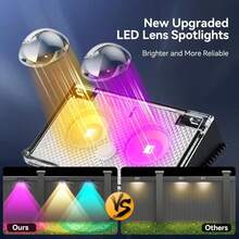 2pcs RGB Color Changing Solar Powered Step Light/Wall Light - Auto Lighting With White/Warm Light & RGBW Lighting Effects, Suitable For Building Site Exterior Walls, Fences And Garden Steps - 2 - View 9