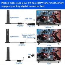 Digital HD TV Antenna Indoor, 4K 1080P Long Range, High-Quality Signal For Home Entertainment - 查看 3