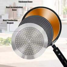 Bộ 3 chảo chống dính bằng nhôm (18cm/7.09 inch, 22cm/8.66 inch, 26cm/10.24 inch); Phù hợp với mọi loại bếp, chảo chiên bữa sáng, chảo chiên thiết yếu tại nhà và dành cho đầu bếp chuyên nghiệp. - Xem 2