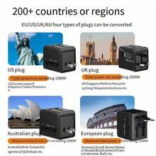 Universal Travel Adapter, Global Travel Converter Plug, 2 USB Ports, Multi-Function USB Adapter - Multicolor - View 6
