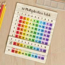 Multiplication Table Wooden Puzzle Set - Suitable For Math Classes And Back-To-School Gifts, Multi-Purpose Wooden Craft, Natural Wood Design, Suitable For Family Gatherings - 1PC - View 6