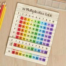 Multiplication Table Wooden Puzzle Set - Suitable For Math Classes And Back-To-School Gifts, Multi-Purpose Wooden Craft, Natural Wood Design, Suitable For Family Gatherings - 1PC - View 3