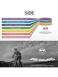 Kacamata Pelindung Polarized SHIMANO untuk Pria dan Wanita, Aktivitas Luar Ruangan seperti Berburu, Memancing, Mengemudi, dan Bersepeda - MultiWarna - View 8
