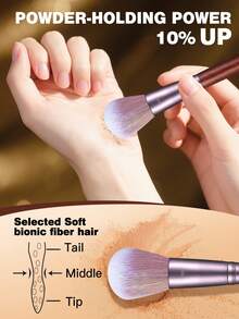 11 piezas Juego de brochas de maquillaje, Cosméticos esenciales - Multicolor - Ver 4