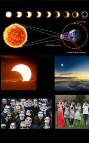 2026 Solar Eclipse Glasses, CE And ISO Certified, For Direct Sun Viewing (5 Pack) - Black Astronaut Figure - màu đen - Xem 3