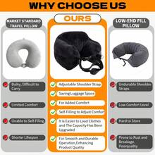 Comfortable Travel Pillow Adjustable U-Shaped Neck Pillow Washable Multi-Functional Fillable Portable Pillow Case For Airplane - 粉色 - 查看 5