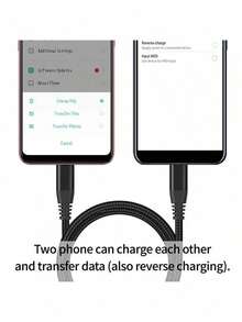 60W USB-C 转 USB-C 编织数据线 - 3.3 英尺/6 英尺/10 英尺通用数据同步线，兼容 15 Plus Pro Max、安卓设备、笔记本电脑 - C-To-C 60W [3 英尺 6 英尺 10 英尺] 新款 Type-C 转 Type-C 数据传输 USB 数据线，兼容 15 Plus Pro Max、安卓手机快速充电线，编织笔记本电脑 Type-C 转 Type-C 数据线 - 彩色 - 查看 7