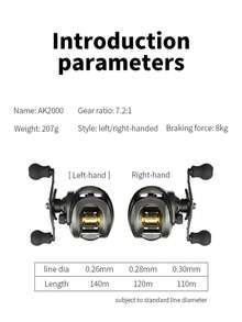 优质 PENN AK 海水钓鱼竿和渔轮套装 - 彩色 - 查看 3