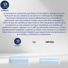 Mascarilla Cubreboca 50 Piezas Con Elastico Desechables de Protección Tricapa, Azul, Mascarilla Higiénica con Ajustador Nasal - A - Ver 5