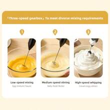 USB Rechargeable Electric Handheld Egg Beater, Small Cream Egg Baking Frother, Milk Frother, Coffee Mixer, Food Mixer, Single Head Adjustable Milk Frother, Kitchen Essential, With 300mAh Battery - Black and White - View 7