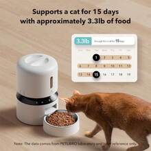 Dispensador automático de Alimentos para Gatos 5G WiFi alimentador para Mascotas con preservación de la frescura comederos para Gatos cronometrados para Alimentos Secos hasta 48 porciones - como en la imagen - Ver 4