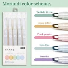5pcs Dual-Tip Highlighter Pens - Bible Journal Pens With Ink Window, Non-Bleed, Suitable For Bullet Journals, Planners And Other Stationery - Multicolor - View 4