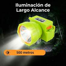 DORRAS Headlamps - Fluorescent Yellow - View 2