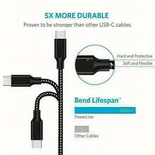 10pcs 10ft USB-C Fast Charger Cable Lot For Samsung Android | Type C Charging Cord, 10-20W Output Power - View 4