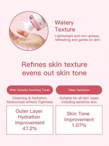 Medicube 250ml PDRN Pink Centella Soothing Toner, Gentle Plant-Based Formula, Hydrating & Calming, Suitable For Sensitive Skin, Large Volume For Moisturizing Mask - PDRN Pink Centella Asiatica Soothing Toner 250ml - View 4
