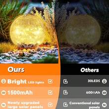 1/2/4pcs Outdoor Solar Lights, Outdoor Solar Floor Lights - Cracked Wishing Ball, IP44 Waterproof, 1500mAh,Smart Light Sense, Bright LED Lights Can Create A Decorative Atmosphere For Your Garden, Terrace, Deck, Steps, Walls And Driveway - LWD - View 6