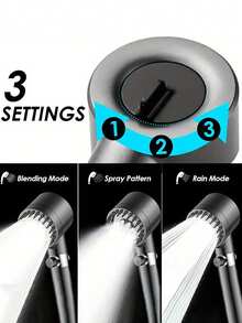3-Mode High Pressure Handheld Shower Head With Massage Function, One-Touch Shut-Off Massage Shower Head With 12 Replacement Filters, Wall-Mounted, ABS Plastic Material With Polished Surface, Round Design, Modern Minimalist Style, Suitable For Home And Hotel Bathrooms, Essential Accessory For Modern Bathrooms And RVs, Upgrade Your Bathroom For A Spa-Like Bathing Experience, Ideal Gift Choice - Black - View 6