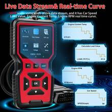 2025 V519 专业 OBD2 扫描仪 - USB 供电汽车诊断工具，具备实时数据流、完整的 OBDII/EOBD 功能（I/M 就绪状态、OBD2 测试）、清除发动机故障灯、读取/清除大多数车辆的故障码、汽车保养、符合人体工程学设计、耐用塑料外壳，适用于 12 种场景。是 15 个节日的理想礼物。 - 紅色 - 查看 5