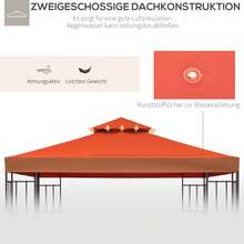 Replacement Roof For 3x3m Metal Gazebo, Garden Pavilion, Made Of Rust-Red Polyester, Weather-Resistant And Durable - Red - View 2