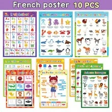 10pcs A4 French Education Posters, Suitable For Children, Including French Alphabet, Numbers, Colors, Animals, Food, Body Parts Charts, Preschool Kindergarten French Vocabulary Teaching Posters, Home Learning And Classroom French Language Decoration - Multicolor - View 10