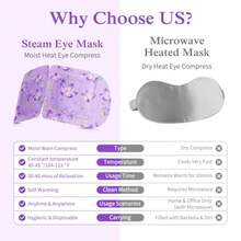 Eye Mask - Blue - View 3