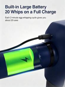 XO Chef Lab Lake Blue 3-Speed Hand Mixer – Powerful & Lightweight, Flex Edge Beaters For Faster, Smoother Mixing - Royal Blue - View 11