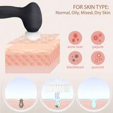 Vibrating And Rotating Face Scrubber, Waterproof Rechargeable Facial Cleansing Brush,  Face Brush For Exfoliating And Massaging, For Removing Blackhead(Matte Black),Facial Cleansing Brush Face Scrubber - Matte Black - View 4