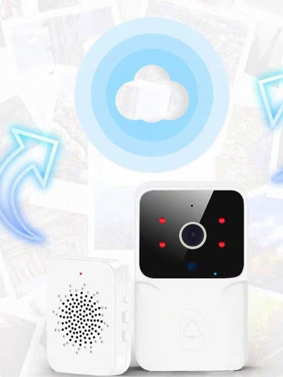 1个无线WiFi视频门铃摄像头 - 广角夜视、实时双向语音、变声器、电池供电。安装简便，支持移动侦测，防水防尘，包含门铃接收器，适用于家庭、办公室、公寓安防。 - 查看 1