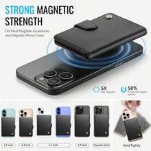 LC.IMEEKE 1pc PU Leather Magnetic Wallet Stand MagSafe Accessory, Compatible With IPhone 17 16/15/14/13/12 Pro/Pro Max/Plus/Mini, Men's Gift, Card Holder, Wallet, Name Card Case, Credit Card Holder - 黑色 3 - 查看 8