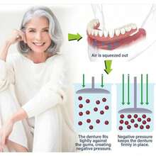 Denture Set | Invisible Dentures, Temporary Dentures, Plastic Beauty Decorations, 4pcs Set Of Unisex Upper And Lower Braces | Convenient And Fast, Suitable For Daily And Party Use, Decorative Supplies, Plastic Materials - Simple Application - View 4