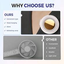 Easypie Selection 户外迷你夹式颈扇，便携式无叶小型静音可充电三档风速360°循环风扇，适用于徒步、运动、露营、高尔夫、钓鱼等多种场合。 - 卡片夾式 - 查看 8