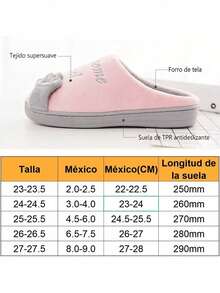 Cat Comfortable Slippers Women Men Couples - 灰色 - 查看 3