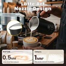 SUPERLEX Electric Milk Frother, Milk Mixer, With 4 Modes (Including Heating And Frothing Functions), 600ml Large Capacity, Stainless Steel Material Easy To Clean – Very Suitable For Use In Apartments, - 查看 6