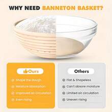 1pc Woven Rattan Bread Fermentation Basket With Liner, Sourdough Baking Basket, Multi-Functional Kitchen Tool, Multiple Sizes Available, Suitable For Fermenting Yeast Bread Dough - Multicolor - View 5
