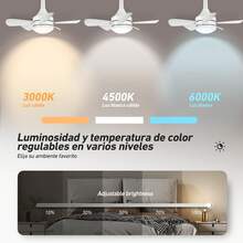 Ceiling Fan With Remote Control, Small LED Bulb Fan, Creative Fan Bulbs For Replacement, Ambient Light For Home, Bedroom, Super Quiet, Strong Wind, E27 Light Head, With Memory Function - White - View 6