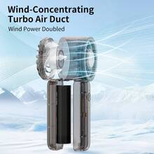 High Capacity Battery Turbo Handheld Fan New Transparent Portable Mini Fan Hook Handheld Desktop Turbo Fan USB Rechargeable Fan 3 Speed Hand Fan For Travel Camping Outdoor Adventures Cold Compress Fans - Portable Fan - View 4