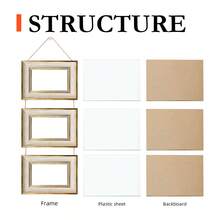 1pc American Retro Combined Hanging Photo Frame, Available In Two Colors: White Wood Grain And Vintage Cyan. It Holds 4*6 / 5*7 Inch Photos. Ideal For Wall Decoration In Living Rooms, Bedrooms, Studies And Offices - 1PC - View 4