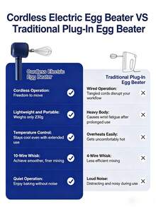XO Chef Lab Lake Blue 3-Speed Hand Mixer – Powerful & Lightweight, Flex Edge Beaters For Faster, Smoother Mixing - Royal Blue - View 7