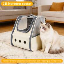 Sac à dos pour animal de compagnie - Gris - Voir 4