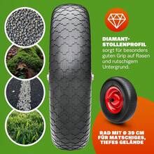 Carretilla de jardín de 100L y 250KG de capacidad, carretilla de obra con llanta de acero todoterreno, para transporte de materiales resistente para jardinería y construcción - Ver 4