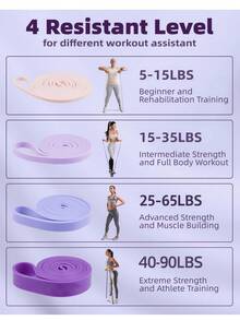 4pcs Fitness Yoga Resistance Bands, High Elastic Assist Bands For Pull-Ups, Multi-Functional Stretch Bands, Home Gym Equipment Set - Multicolor - View 2