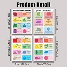 4pcs Set Of Area, Surface Area, Shape Math Teaching Posters, Math Formula Charts, Teacher Classroom Wall Art Decor, 2D Flat Unframed Home Learning Posters - Sets - View 2