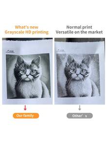 AI-Powered Inkless Photo Label Printer - Generates Custom Images, Converts Photos To Cartoons, Includes Label Templates, Rechargeable Battery, Starter Kit With 5 Rolls Of Sticker Paper, 5 Rolls Of Thermal Paper, 1 Data Cable, And 1 User Manual - White - View 3