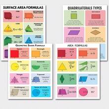 4pcs Set Of Area, Surface Area, Shape Math Teaching Posters, Math Formula Charts, Teacher Classroom Wall Art Decor, 2D Flat Unframed Home Learning Posters - Sets - View 6