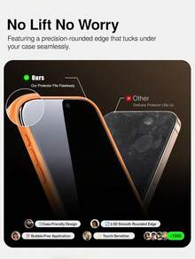 5 piezas - Protector de pantalla de vidrio templado con privacidad para iPhone 16 Pro Max, protección contra caídas de grado militar, dureza 9H, protector de pantalla con privacidad, fácil instalación, compatible con fundas de teléfono, sin burbujas ni bordes blancos, protección completa para la pantalla y la privacidad - Negro - Ver 7