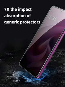Bộ 3 miếng dán màn hình điện thoại Android chống sốc, kính cường lực bảo mật, chống nhìn trộm, độ cứng cao, chống bám vân tay, chống trầy xước, dễ dàng lắp đặt, tương thích với ốp lưng điện thoại Android, quà tặng Ngày của Mẹ. - màu đen - Xem 4