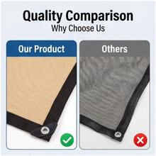 Rectangular Multi-Size Sunshade Net, HDPE UV-Resistant Durable Beige Edged Perforated Privacy Shade Net, Suitable For Garden, Balcony, Carport, Camping Equipment - Multicolor - View 5