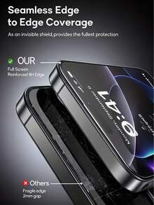 4pcs High Definition Screen Protector, Full Coverage Tempered Glass Film, Made Of Dense Tempered Glass Material, Durable And Scratch-Resistant, Suitable For Home Entertainment, Office, Outdoor Activities, Commuting And Other Scenarios. Compatible With IPhone Series - Clear - View 7